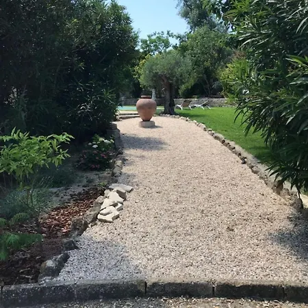 Terralha Alloggio in famiglia Meynes